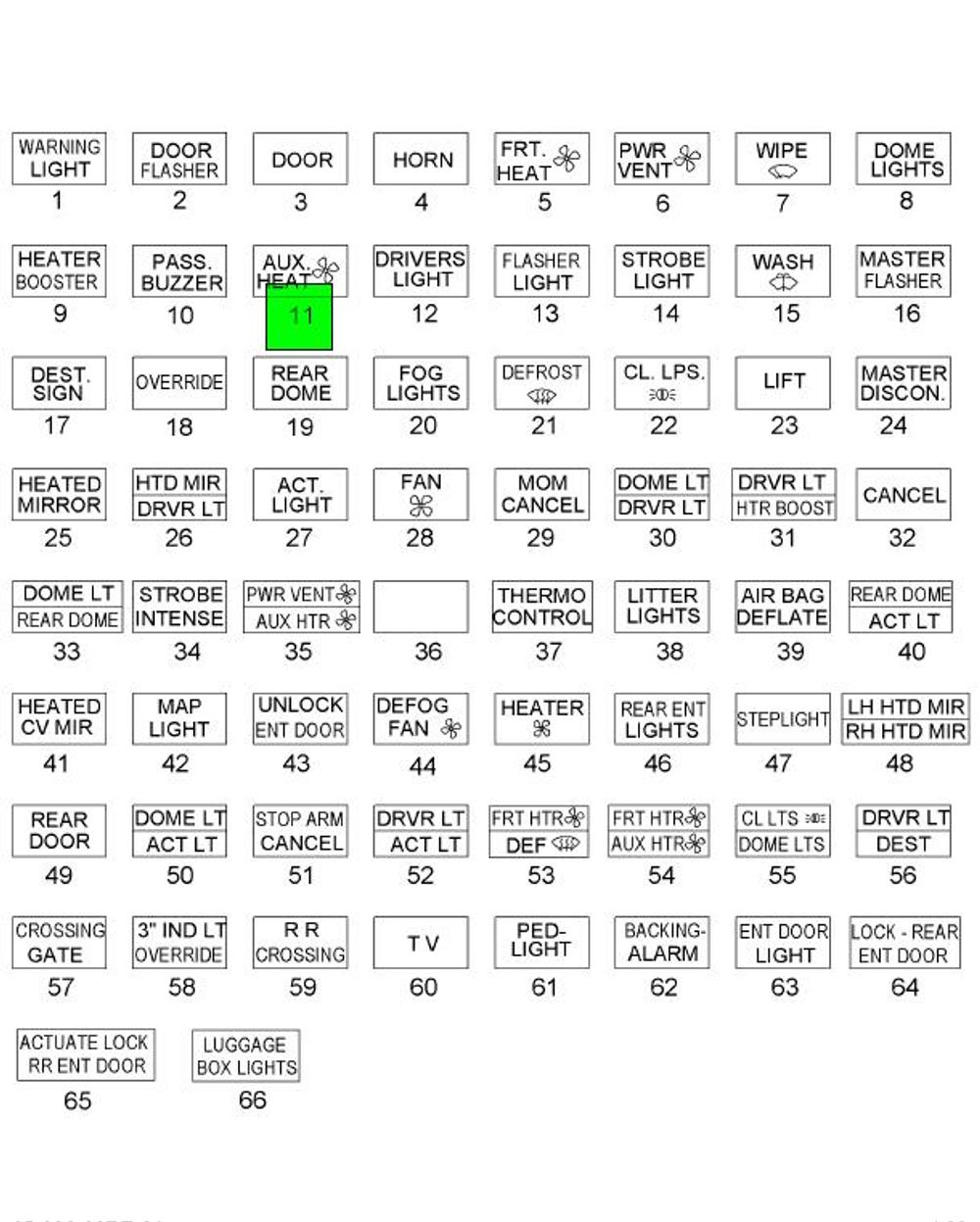 21802011 IC BUS Lens, Switch Id" Auxiliary Heat "