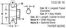 E48348 Pulley for JOHN DEERE