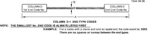 AE39968 Cable for JOHN DEERE