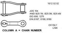 AN60717 Link for JOHN DEERE