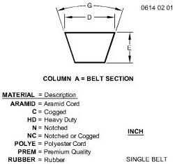 E57428 Belt for JOHN DEERE