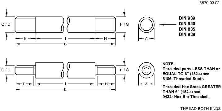E83186 Rod