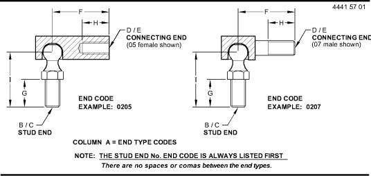 AE29748 End for JOHN DEERE