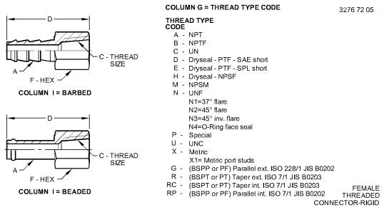 X30282-8-8B Fitting for JOHN DEERE