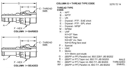 X31382-6-6 Barb Fitting for JOHN DEERE