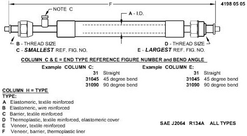 AH144787 Hose for JOHN DEERE