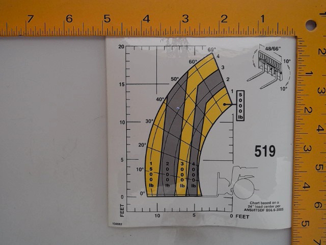 104882 Decal for GEHL MANITOU