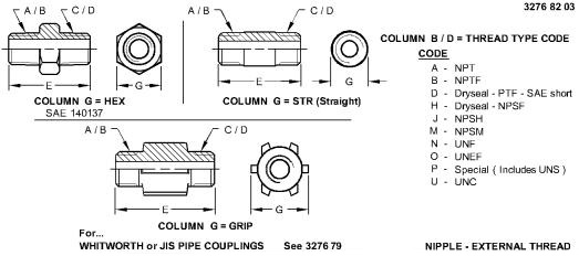 X216P-8 Fitting for JOHN DEERE
