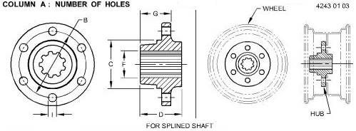 E80695 Hub for JOHN DEERE