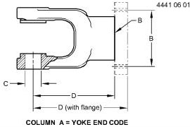 E58702 Universal Joint Yoke for JOHN DEERE