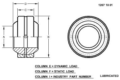 AR29122 Bushing for JOHN DEERE