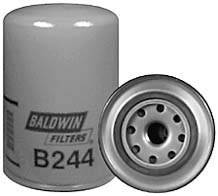 B244 Full-flow Lube Spin-on