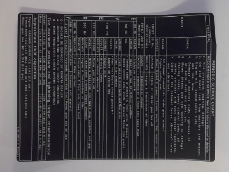 K1261-65513 Label for KUBOTA