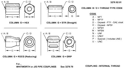 A65918 JOHN DEERE Bushing