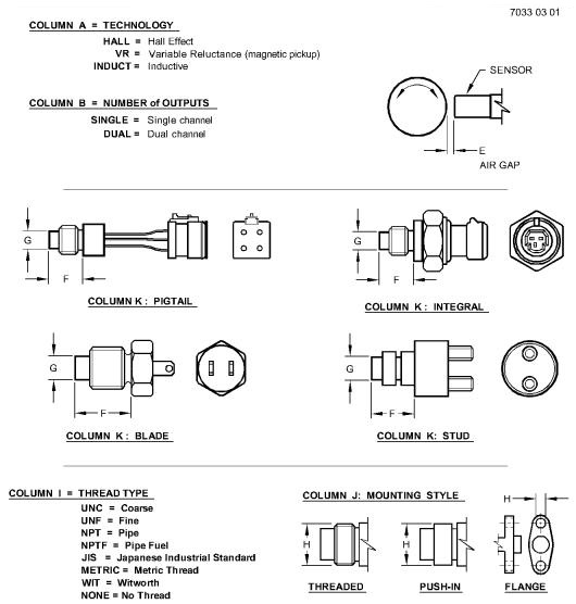 AT210773 Sensor for JOHN DEERE