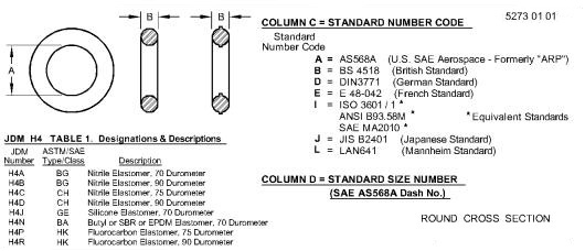 X59RG-12 O-ring for JOHN DEERE