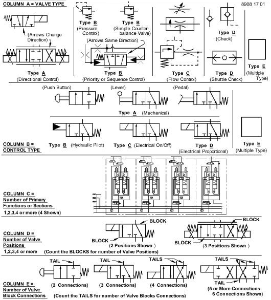 AT354544 Valve for JOHN DEERE