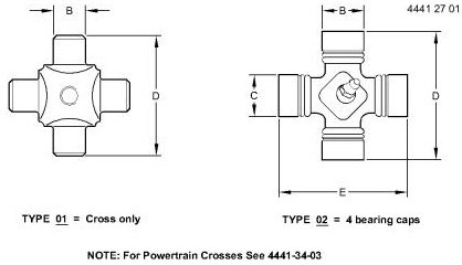 AL71316 Cross Bearing for JOHN DEERE