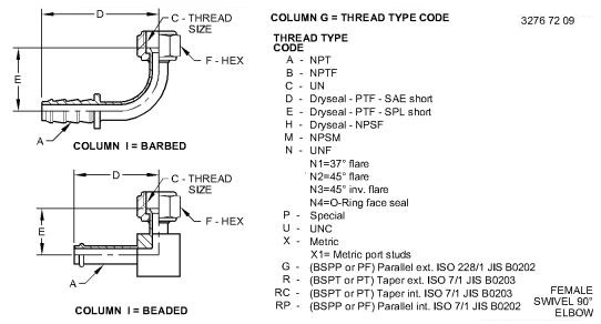 X33982-8-8 Fitting for JOHN DEERE