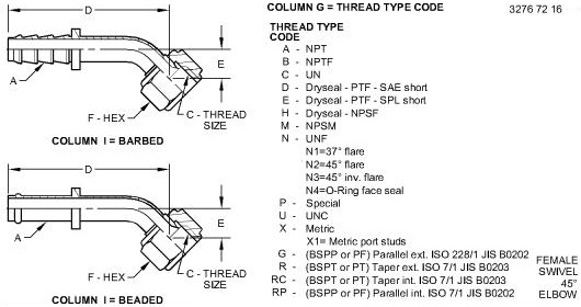 X33782-8-8 Fitting for JOHN DEERE