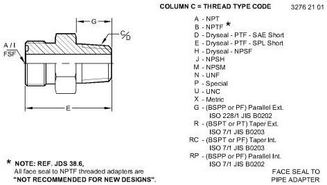 X4FLO-S Fitting for JOHN DEERE