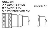 X4080-4 Fitting for JOHN DEERE