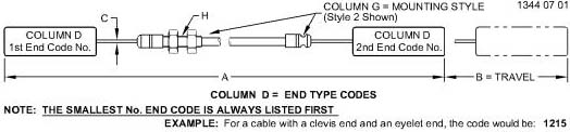 AH92642 Cable for JOHN DEERE