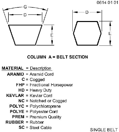 A-C183 JOHN DEERE Belt