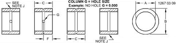H152140 Bushing for JOHN DEERE