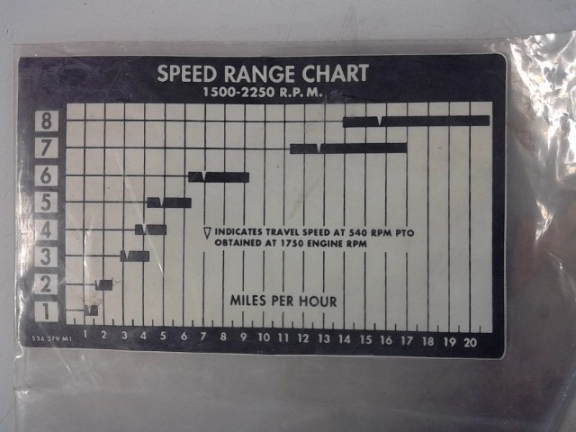 534279M1 AGCO Decal