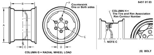 AA43410 Rim for JOHN DEERE