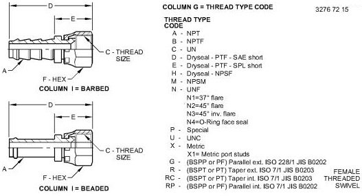 X30882-6-6B Fitting for JOHN DEERE