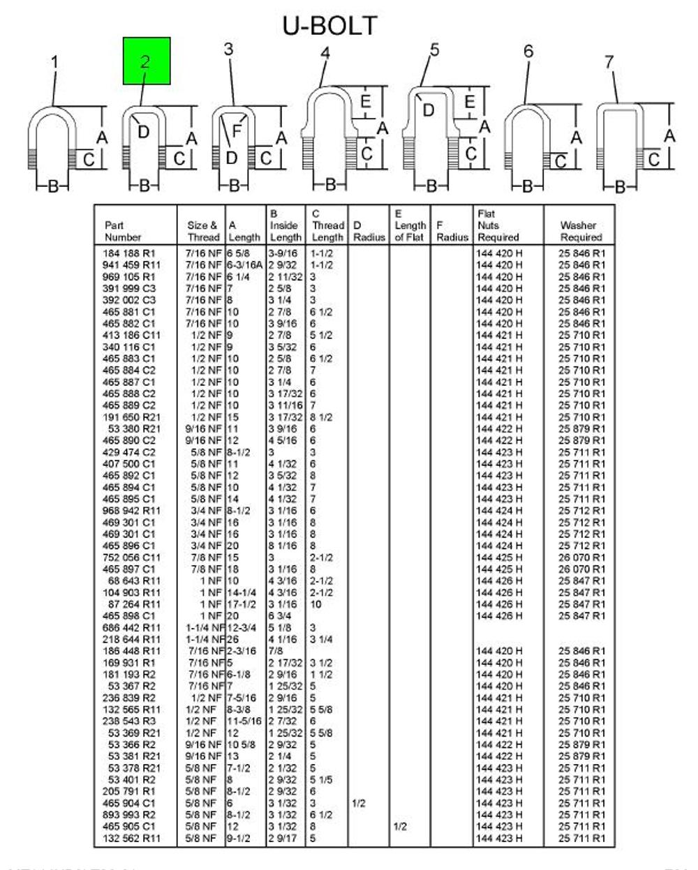 132567R1 U Bolt Only for NAVISTAR