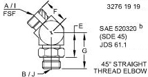 X6-8V5OLO-S Fittings for JOHN DEERE