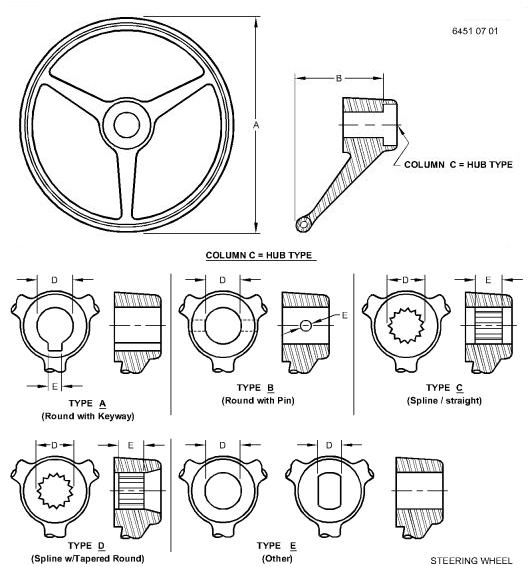 AF3856R Steering Wheel For Tractor And Combine, for JOHN DEERE