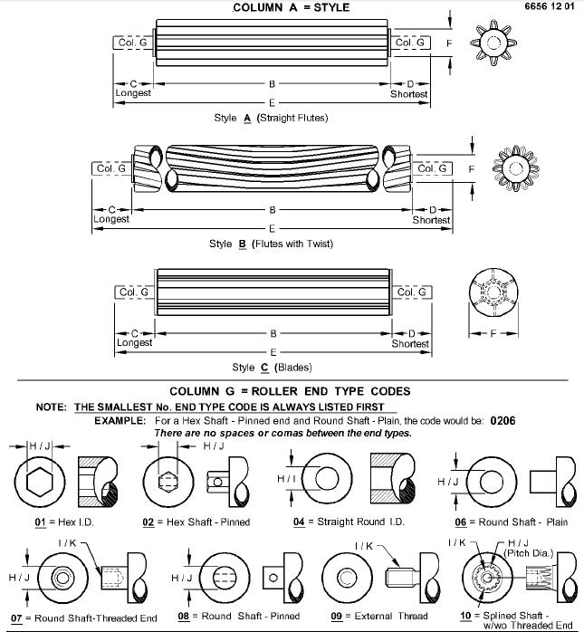 AE35423 Feed Roll, Lower Front for JOHN DEERE
