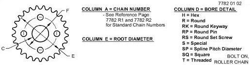 H119709 A- Willfitpart for JOHN DEERE