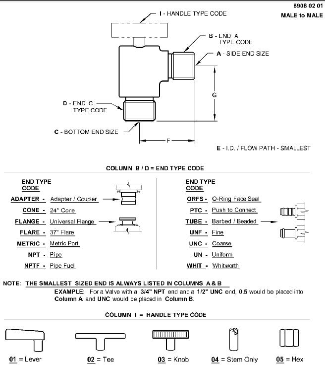 RE526515 JOHN DEERE Drain Valve